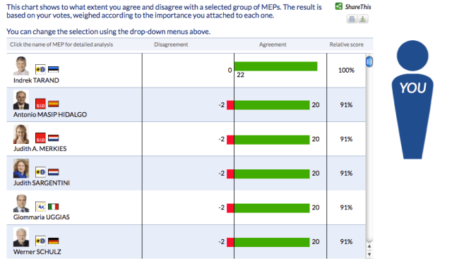 Skärmavbild 2013-10-03 kl. 10.35.32