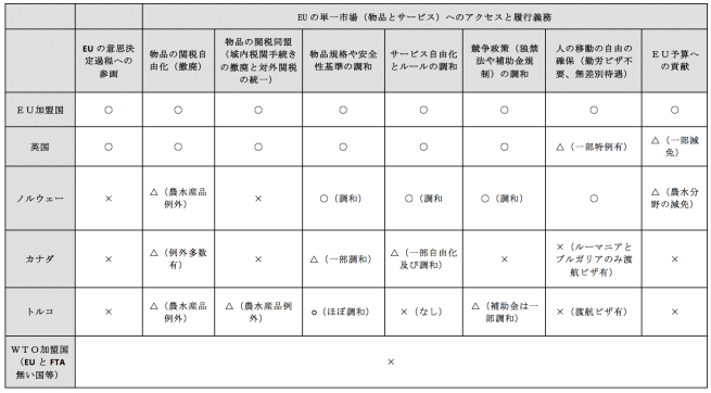 Screenshot 2016-04-24 18.03.55